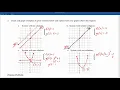 Algebra I Semester 2 Final Study Guide