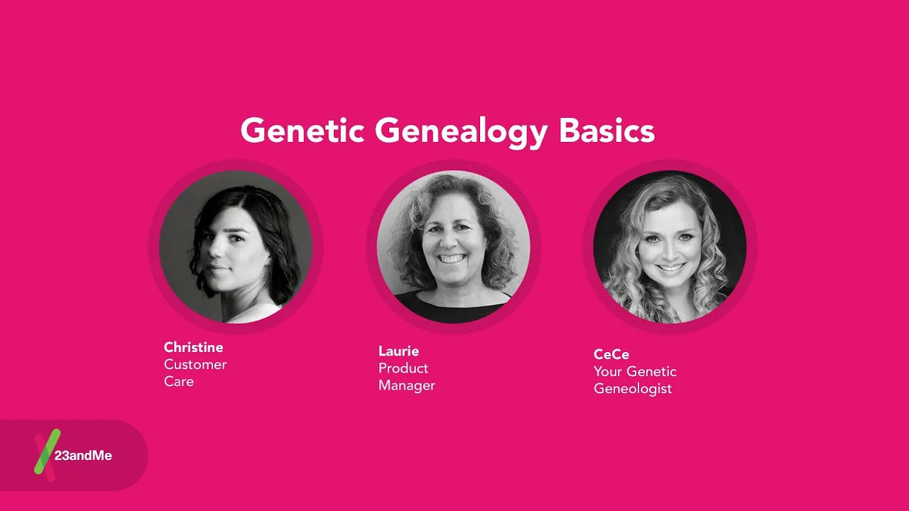 Hangout with 23andMe: Genetic Genealogy Basics
