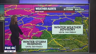 Wednesday Evening Weather Jan 5 2022