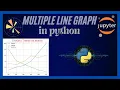 Multiple Line Graph in Python Line chart tutorial Part 1