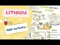 Lithium Made Easy Mnemonics Mechanism of Action Side Effects Counseling Points