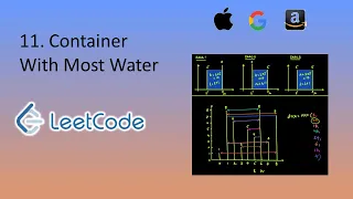 Container With Most Water Two Pointers Python LeetCode 11 Top Interview 150