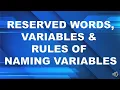 GW-BASIC RESERVED WORDS AND VARIABLES