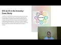 Concurrent Model-Software Engineering