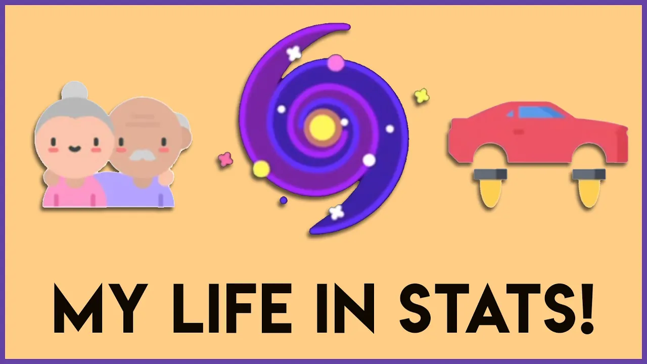 READING MY LIFE STATISTICS! | Neal.Fun