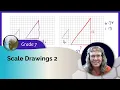 Scale drawings and area 7th grade math