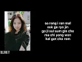 Lagu G-Dragon (feat. Jennie) - Black (Lyrics)