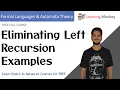 Eliminating Left Recursion Examples Lesson 63 Finite Automata Learning Monkey