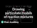 Drawing particulate models of reaction mixtures Chemical reactions AP Chemistry Khan Academy
