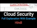 Lec-21 What is Cloud Security Cloud Security Threats Challenges and Solutions in Hindi