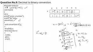 Decimal number to Binary Conversion C Program
