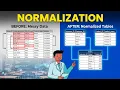SQL Interview Practice Q A Chapter 13 - Understanding Normalization