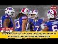 AFC NFC Playoff Picture Update NFL Week 13 Playoff Standings Breakdown 2024 USA TODAY NEWS
