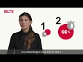 Tips on how to improve your IELTS writing performance - task 2
