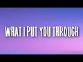 Download Lagu Conor Maynard - What I Put You Through (Lyrics)