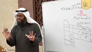 هداية الراغب 106 المناسخات 