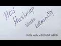 Java Interview Question - How HashMap works internally