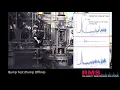 Resonance Bump Tests with IRIS M Motion Amplification Camera