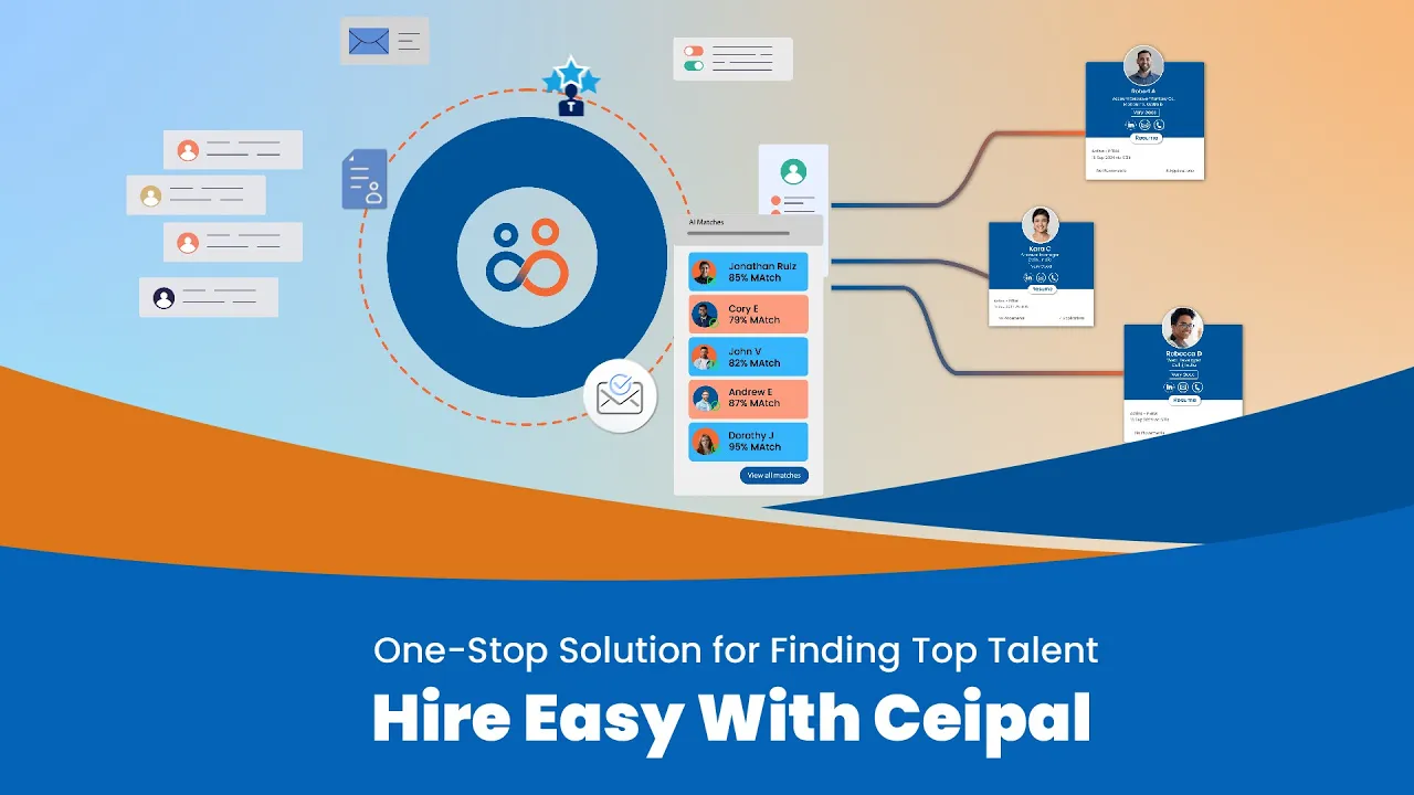 Ceipal Integrity video