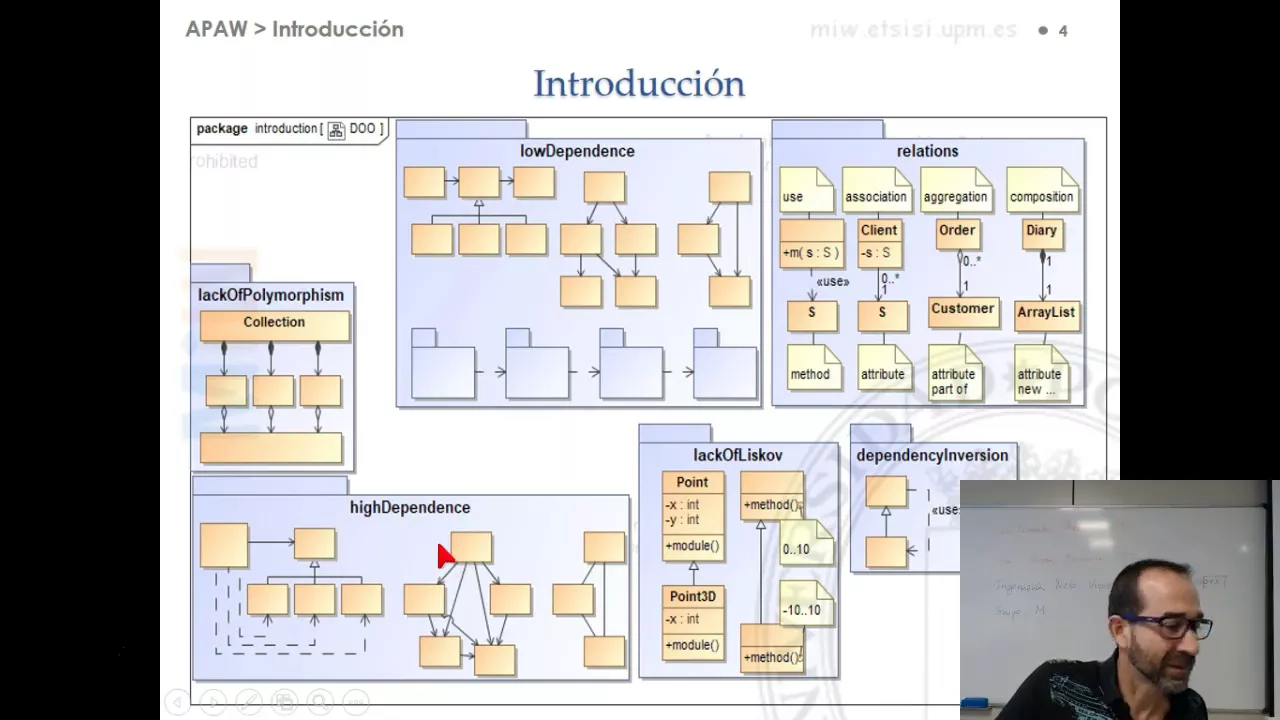 Patrones de Diseño. Introducción
