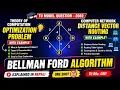 Bsc CSIT Computer Network TU Question 2082 Bell Man Ford Algorithm Explained in One Shot