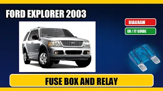 ford explorer 2003 Fuse Box Location Diagram and Relays