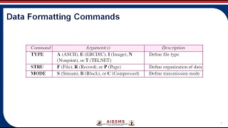 Part 3 FTP commands