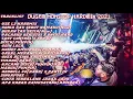 DUGEM NONSTOP HARDMIX 2021||DJ SONIA KAU SEBUT NAMAKU(New) X DJ BUKAN TAK SETIA(New)||