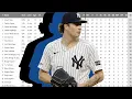 Download Lagu You Need to Know These Prospects (Statline Scouting)