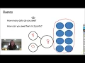 Math Module 5 Lesson 8 FLUENCY