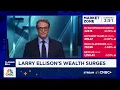 Larry Ellison adds 100B to his net worth in 24 hours biggest one day again in history