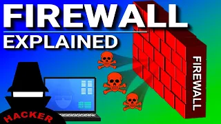 Download What is a Firewall MP3