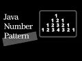 Number Pattern in Java - using for loop