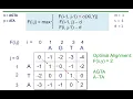 Bioinformatics - Alignment solved examples