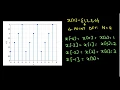 Mod6 Lec3 Periodicity and Modulo Operation