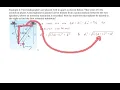 Sound Wave Interference and Beats