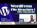 WordPress File Hierarchy and Basic File Structure Introduce WordPress Bangla Tutorial Part-3