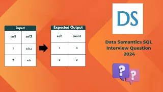 Data Semantics SQL Interview Question - REPLACE and LEN Functions in SQL