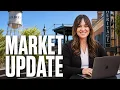 Gilbert Arizona Real Estate Market Update August 2026