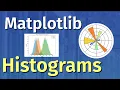 How to Plot a Histogram in Python using Matplotlib