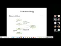Java Class By Arjun Sir Java in Nepali Advanced Java 2023-02-02 StudyInGroup