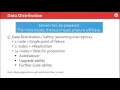 Best Practices Sizing Your Couchbase Cluster - Couchbase Connect 2015