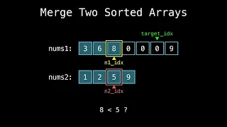 Merge Sorted Array Leetcode Top Interview 150 Step-by-Step Visual Solution