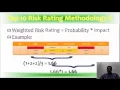 Module 6 Part 4
