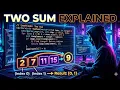 Two Sum Problem leetcode Java Most Asked DSA Interview Question Explained