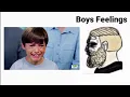 Do Men Even Have Feelings