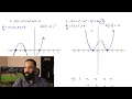 Graphing Polynomial Functions in Standard Form practice problems