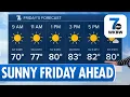 Buffalo Weather Outlook Sunny Friday with Rain and Flood Risk Sunday