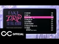 Download Lagu [DRIP] ‘Love, Maybe’ PREVIEW