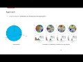 DS Interface ArcFace Additive Angular Margin Loss for Deep Face Recognition